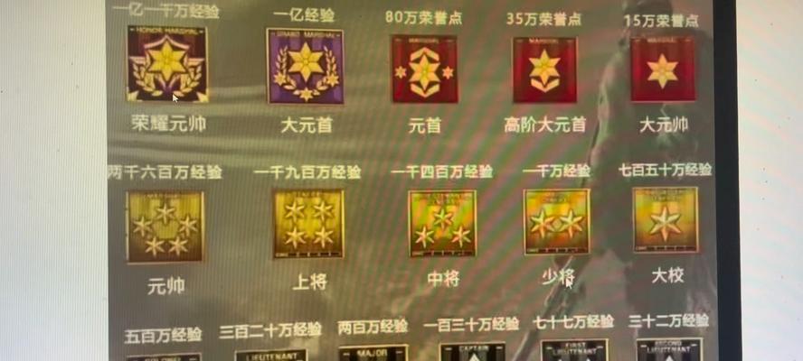 CF如何快速升级军衔？升级后有什么好处？