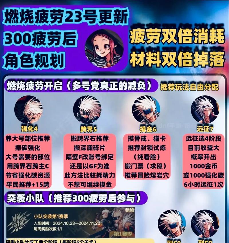 地下城手游如何避免游戏恶心感？预防措施有哪些？