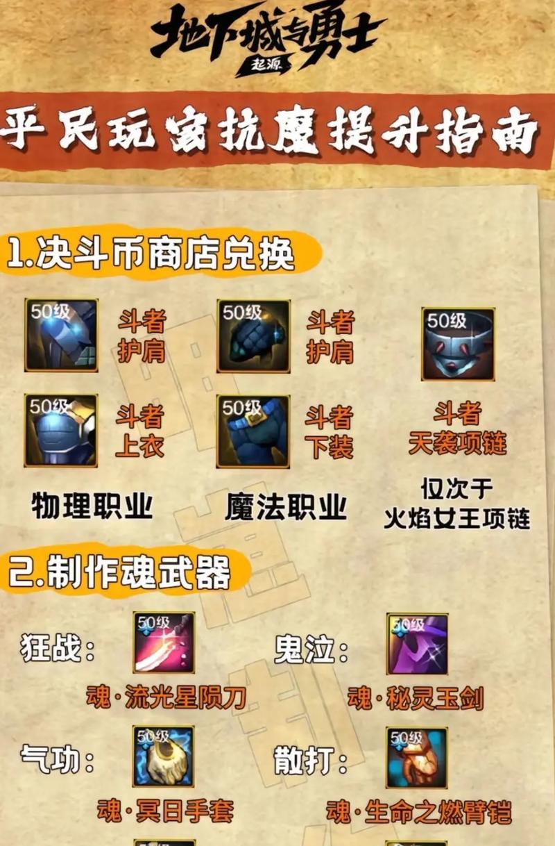dnf热情怎么提升？提升热情有哪些技巧？