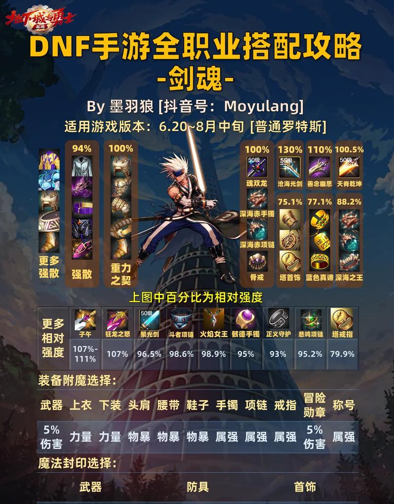 剑魂小号符文选择有什么技巧？符文搭配对剑魂有何影响？