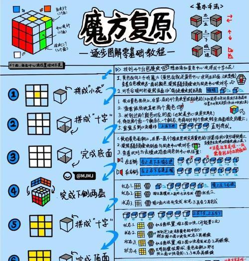魔域启示三开区玩法指南？如何快速上手？