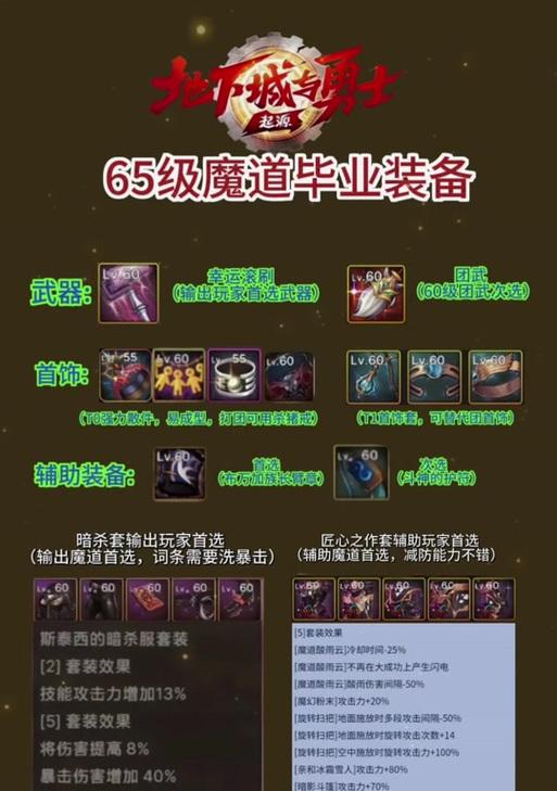 地下城忍法套应搭配哪种武器？选择武器时的考虑因素有哪些？
