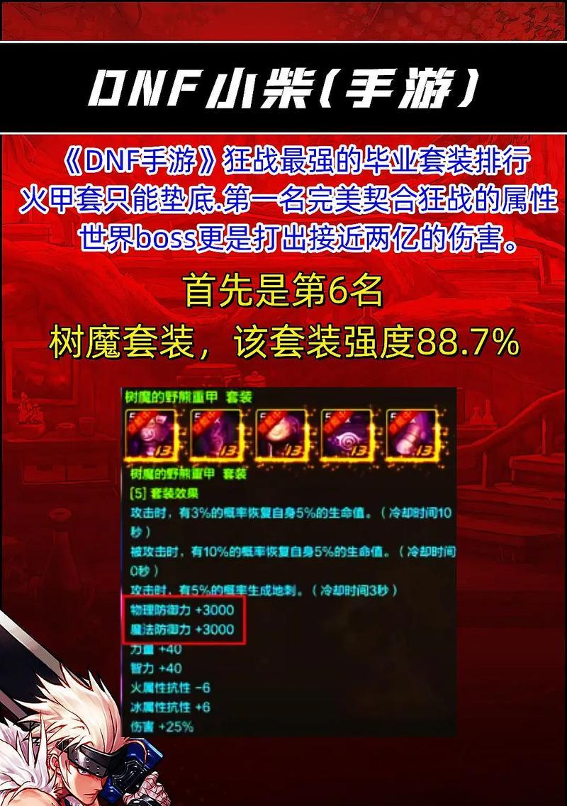 dnf红眼职业选择哪种异界套装？异界套装对红眼有何影响？