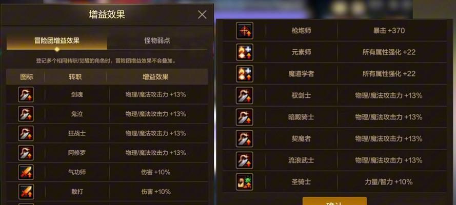 DNF中如何给小队长？有哪些步骤？