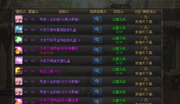 DNF强化卷如何倒卖？有哪些注意事项？