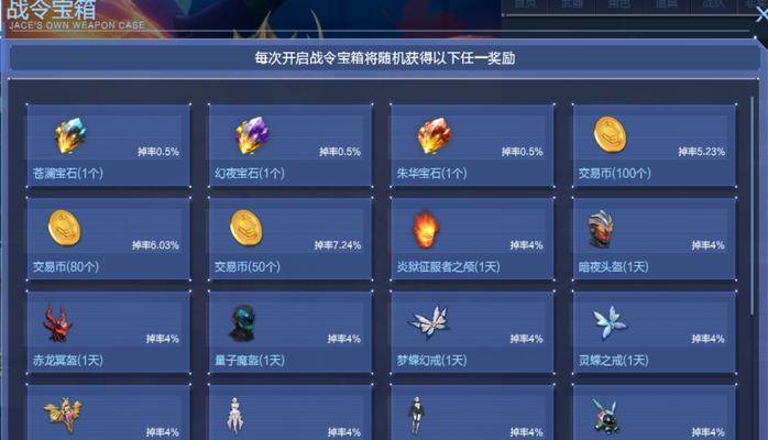 cf战令开通流程是什么？战令系统有哪些好处？