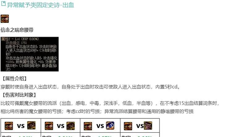 地下城与勇士中如何提升伤害？伤害评估的标准是什么？