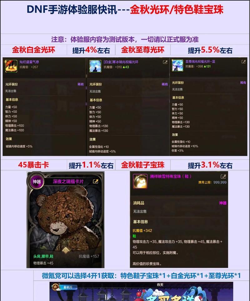 剑魂搬砖光环怎么选择属性？搬砖光环的最佳属性是什么？