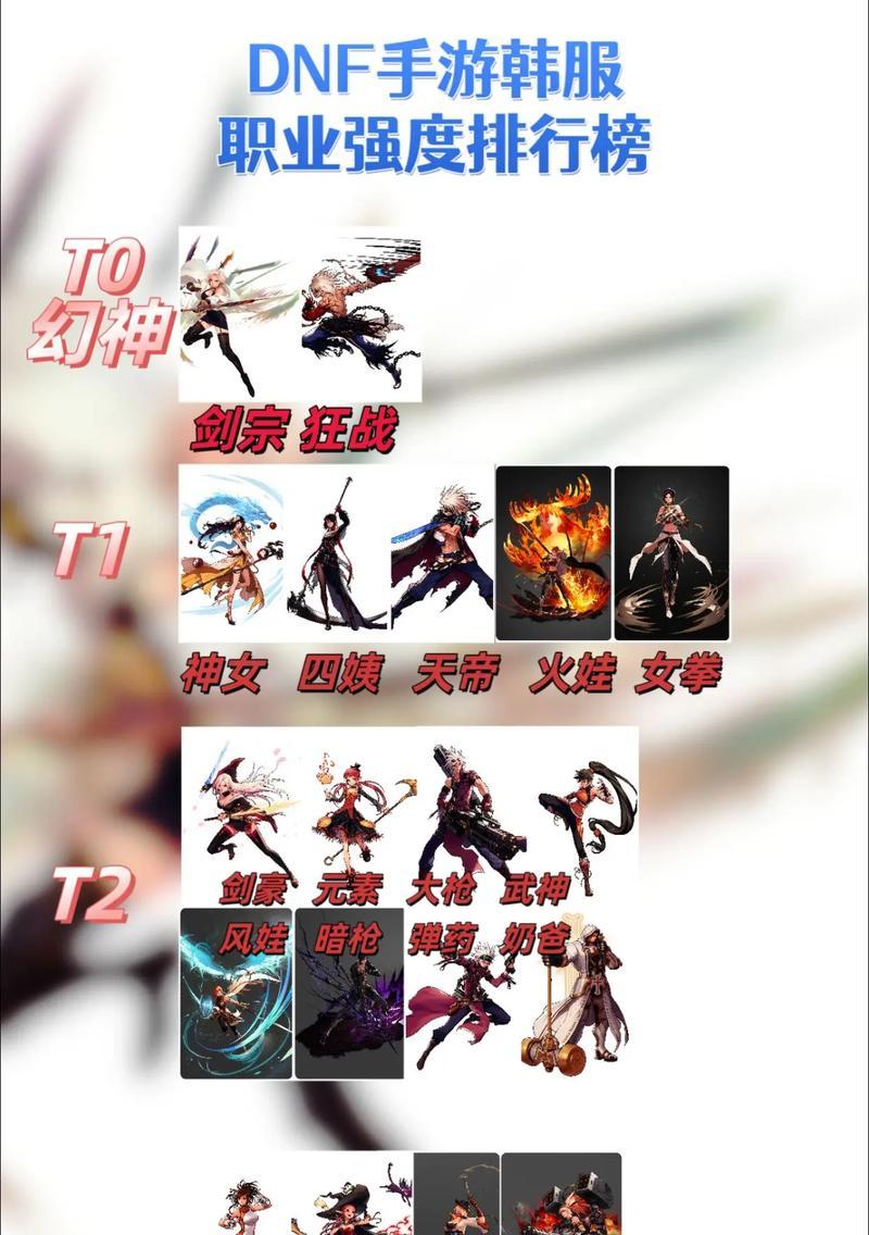韩服地下城机械师属性如何选择？哪种属性组合最有效？