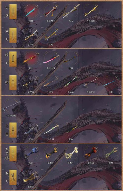 星际战甲天工造物剑怎么获得？获取条件是什么？