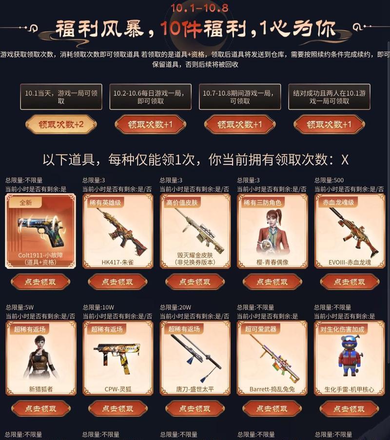 传说辉光cf返场价格是多少？
