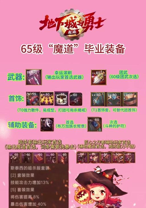 dnf中如何爆出粉色装备？有哪些技巧可以提高爆粉几率？
