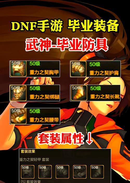 dnf武神装备的打造方法是什么？