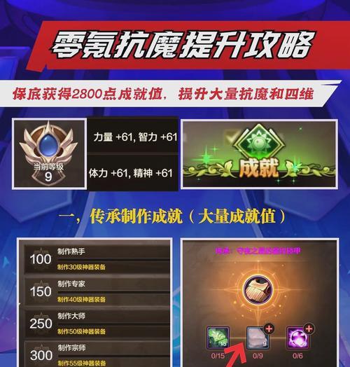 为什么平民玩家在地下城中伤害低？如何提升伤害？
