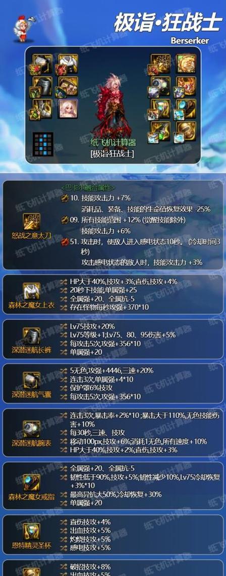 地下城如何查看个人装备信息？装备信息有何作用？