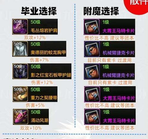剑魂套装礼盒属性选择技巧是什么？如何挑选？