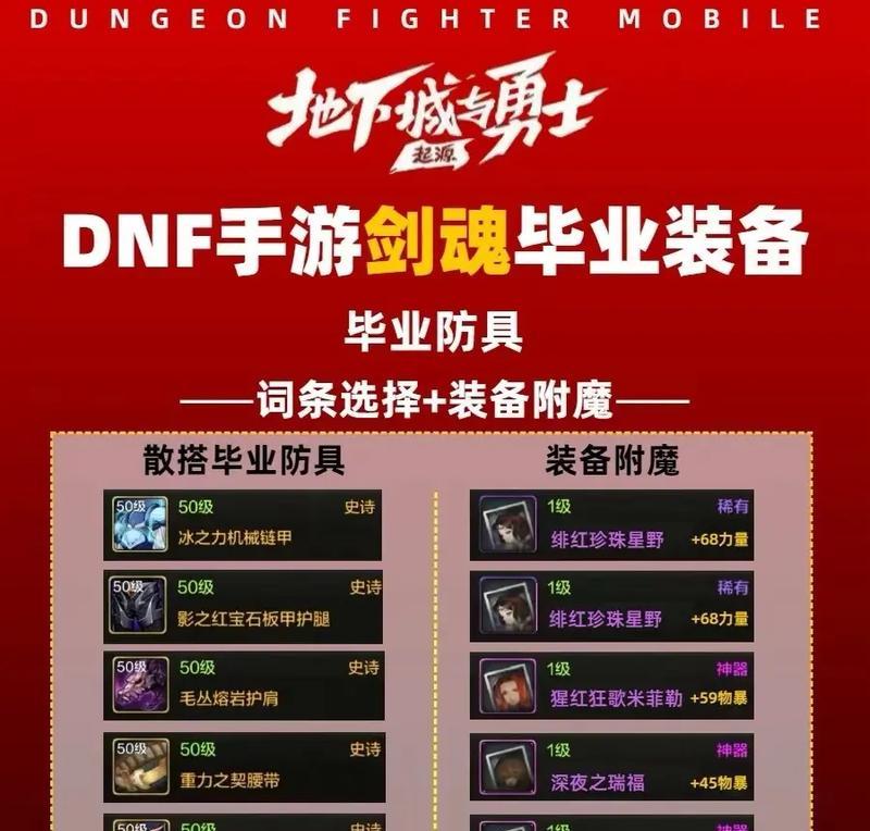 剑魂清凉时装搭配方法是什么？如何正确穿着？