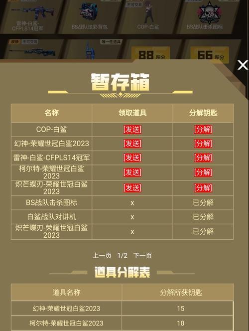 CF高分段的分数标准是什么？如何达到高分段？