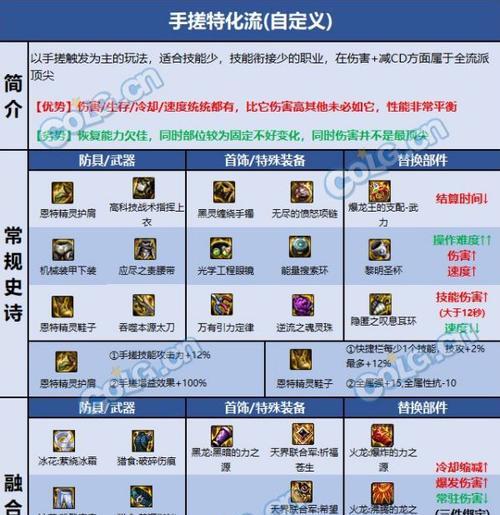 地下城红眼装备特性如何增强？装备特性加点的技巧是什么？