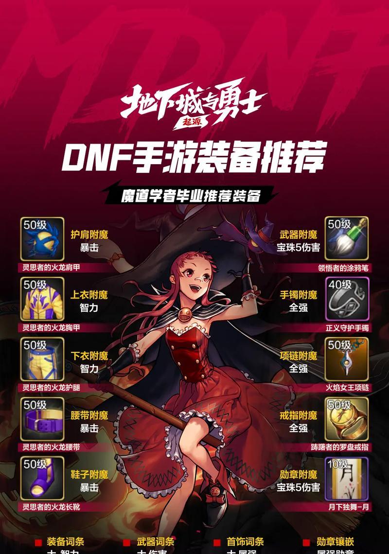 地下城游戏中如何添加更多角色？