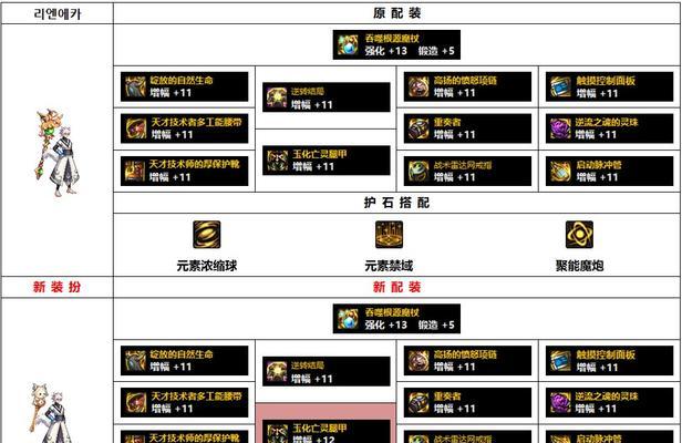 DNF魔皇徽章搭配建议有哪些？