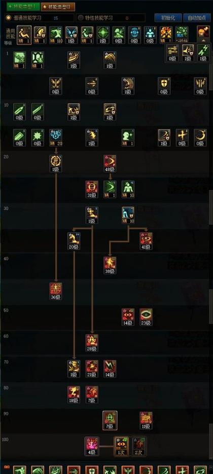 地下城技能集合的制作方法是什么？
