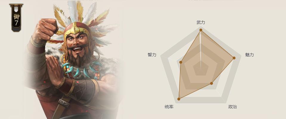 三国杀中孟获适合搭配哪些武将？