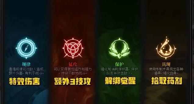 dnf洗ss特性方法是什么？