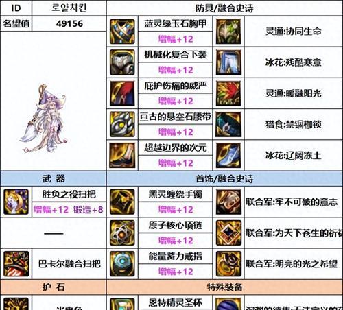 DNFPK时选择哪种武器最佳？武器选择对PK的影响是什么？