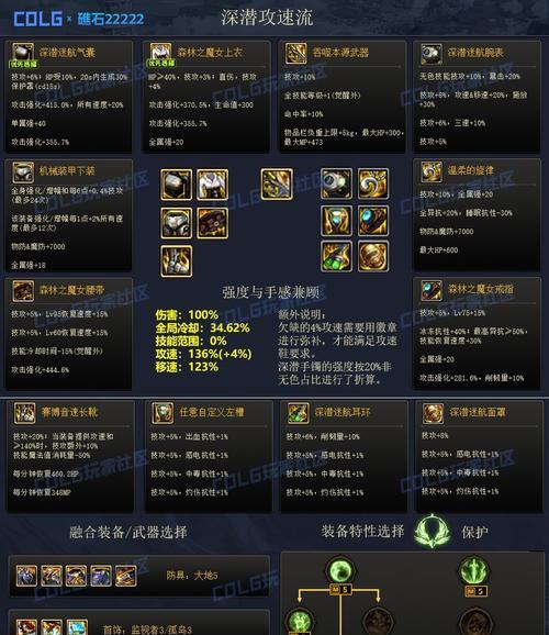 地下城莫扎克最佳装备搭配是什么？装备选择的建议有哪些？