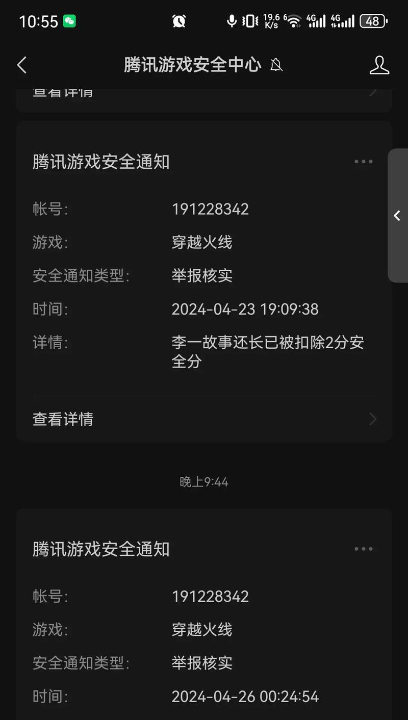 cf22年封号信誉分标准是什么？