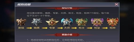cf段位的划分范围是什么？如何快速提升自己的段位？