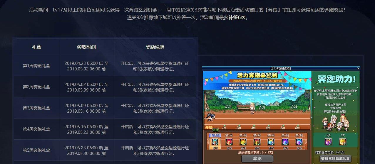 DNF奔跑活动2016结束时间是什么时候？活动还有多久结束？