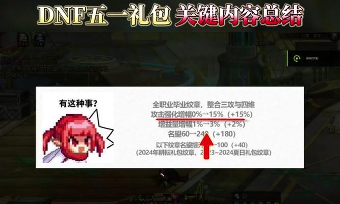 DNF缪斯五一称号的属性和获取方式是什么？