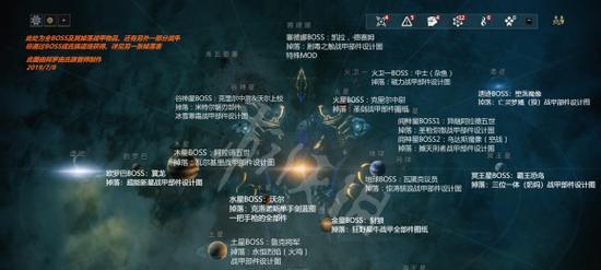 星际战甲光环晶体怎么获得？光环晶体的获取途径和用途是什么？