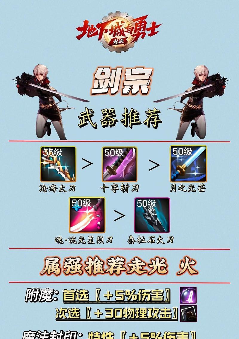 地下城武器装备需要哪些章？装备章的选择方法是什么？