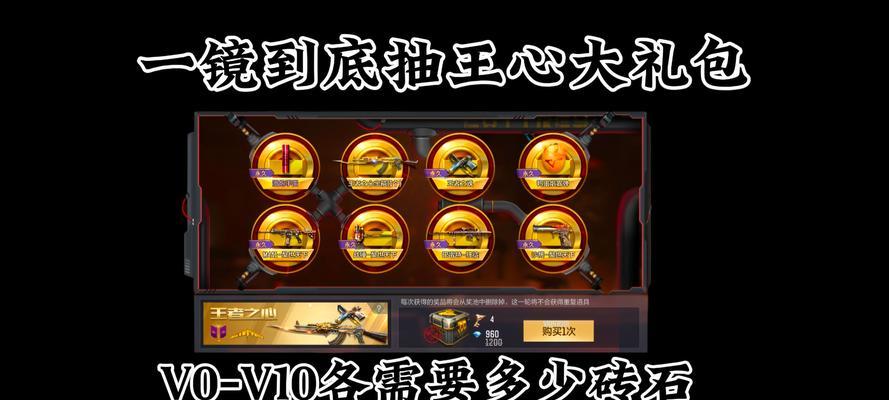 cf端游新手福利多少点券？如何快速获得？