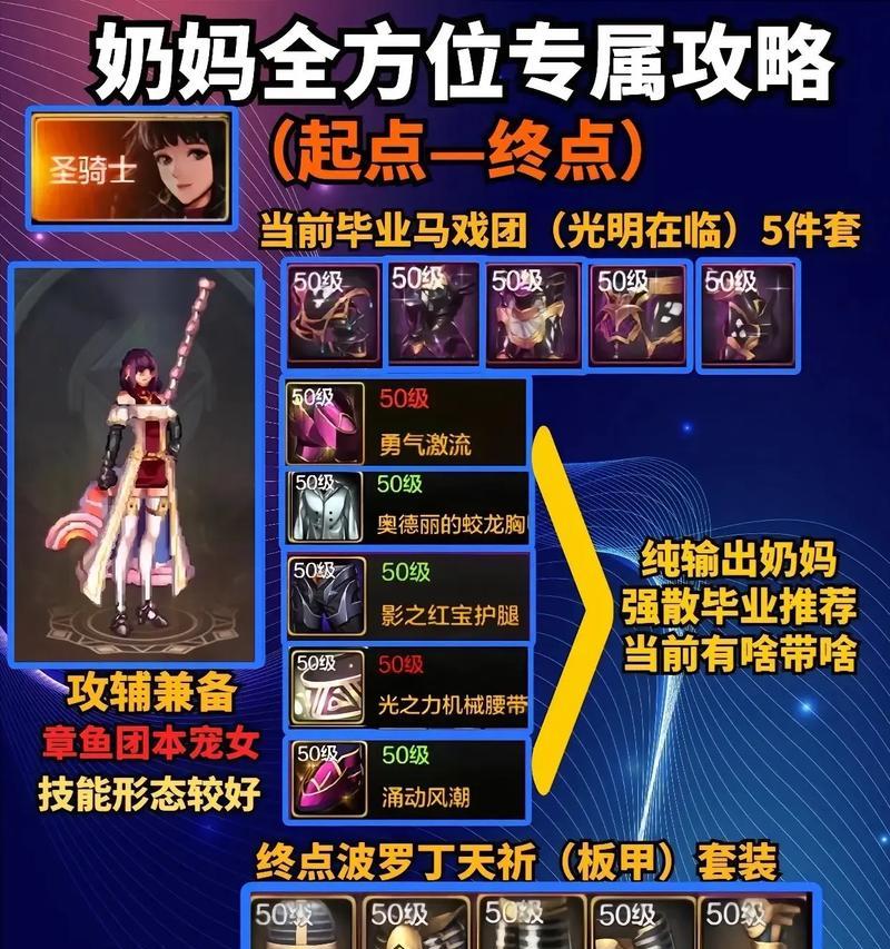 dnf奶妈职业主要职责是什么？