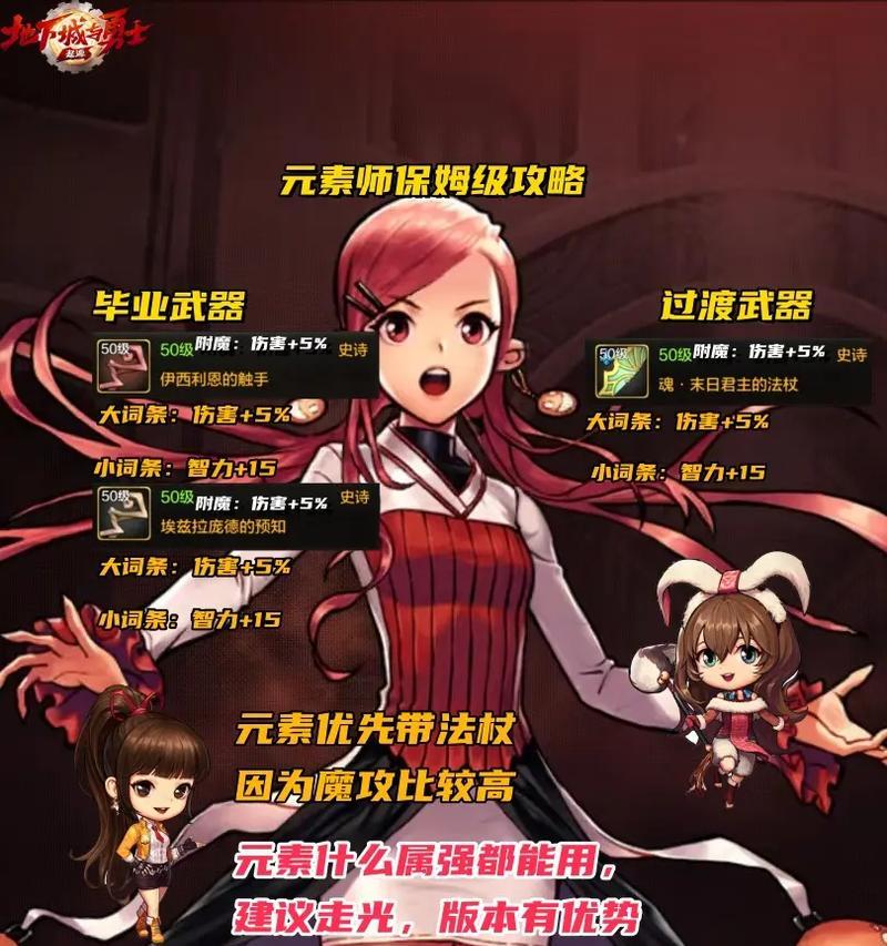 dnf元素90的强度如何？适合哪些玩家使用？