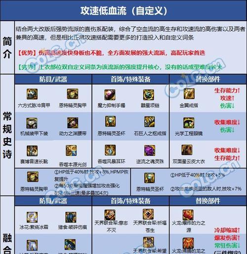 地下城剑帝武器融合的步骤是什么？融合后有何变化？