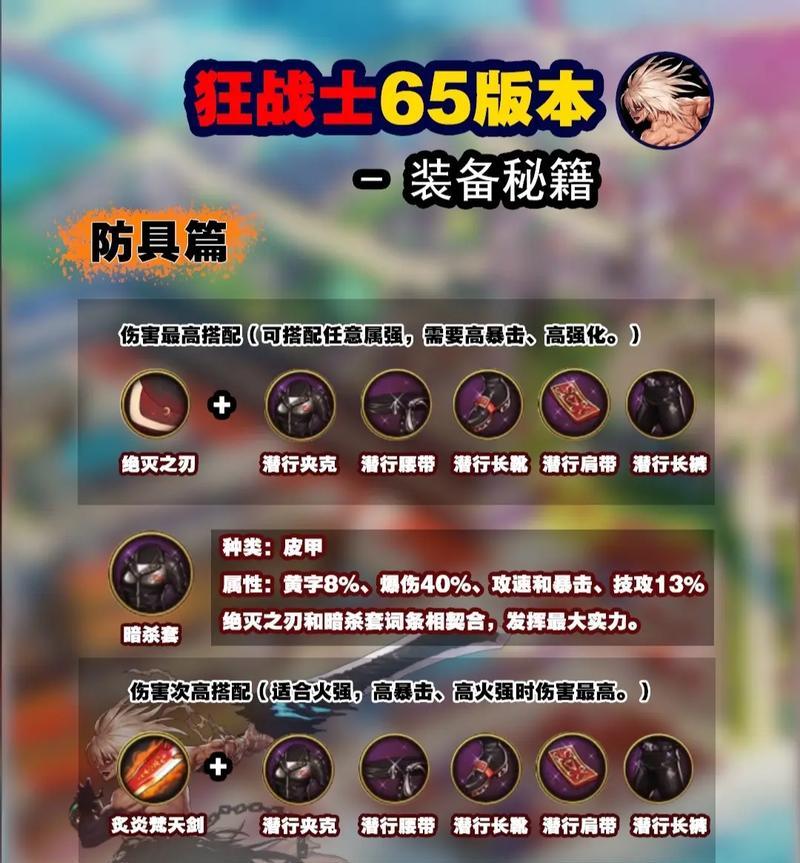 dnf中如何展示装备？展示装备有什么好处？