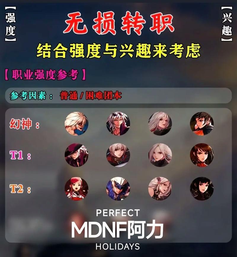 地下城转职书下一次发放是什么时候？获取方式有哪些？