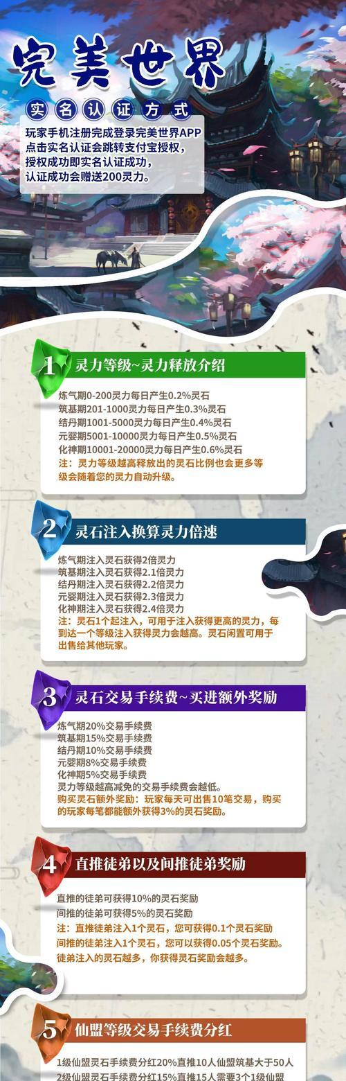 完美世界荒灵石怎么用最划算？荒灵石的使用技巧是什么？