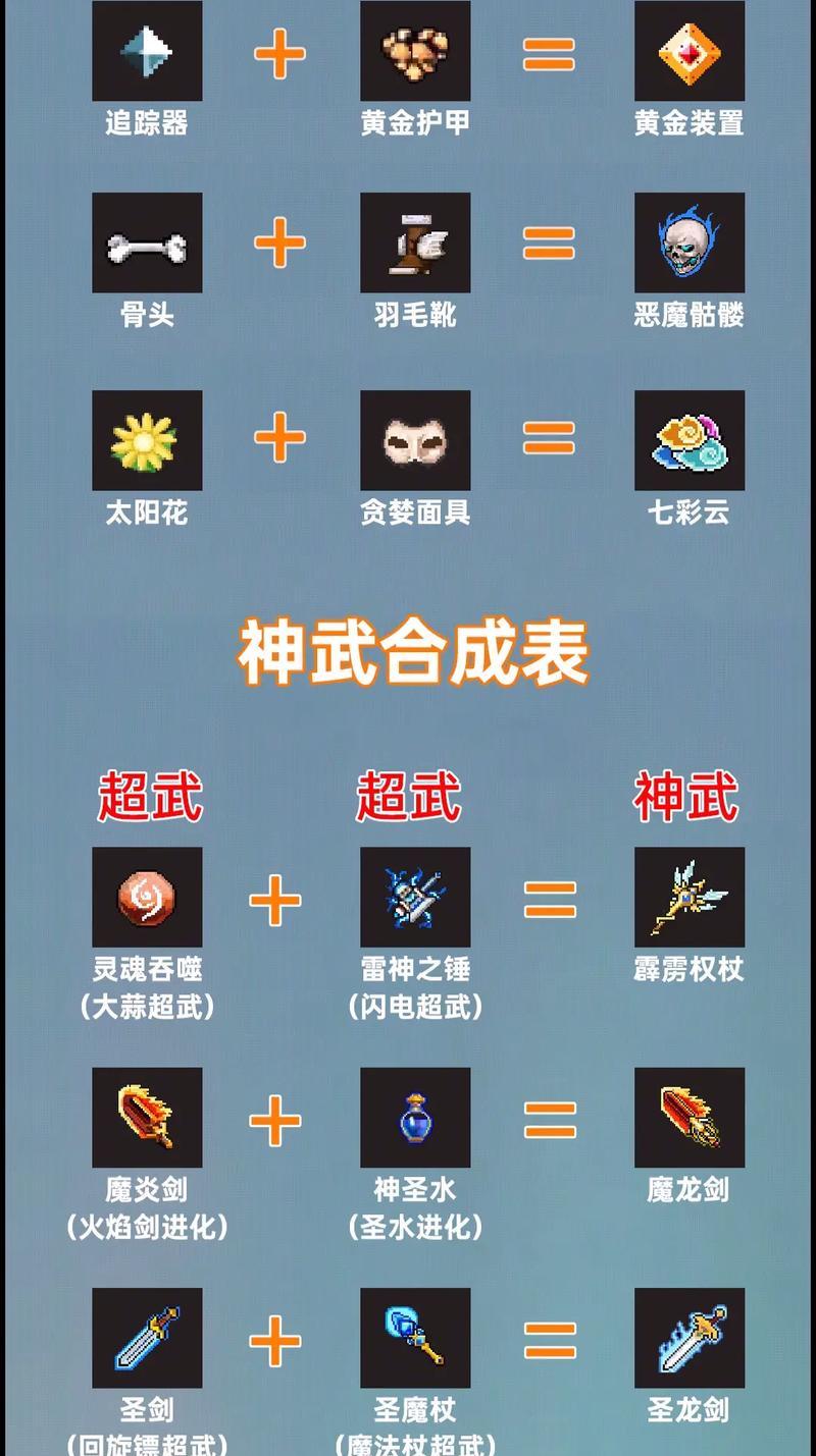 地下城怎么合神器？合成神器的正确方法和注意事项有哪些？