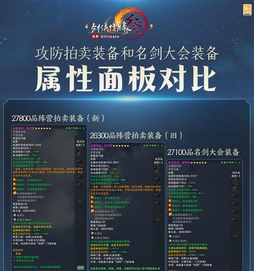 登记装备等级提升的条件是什么？如何有效提升装备等级？