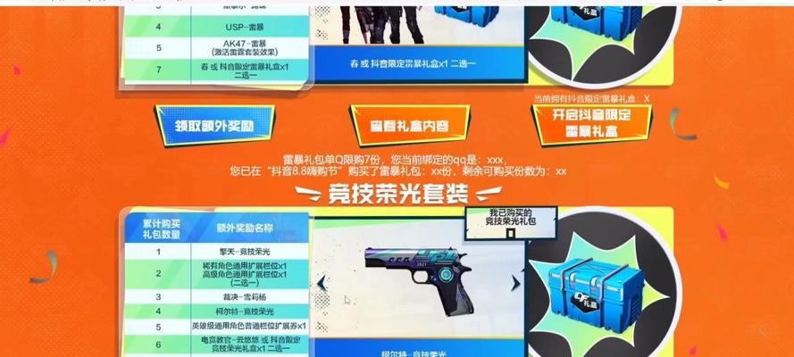 CF套装购买如何开启？套装购买流程是什么？