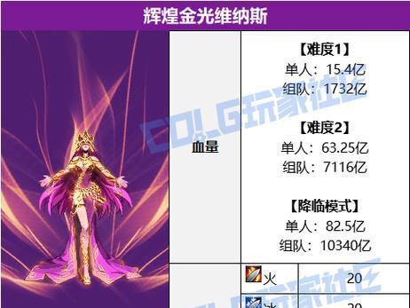 dnf金色晶体获取方法有哪些？