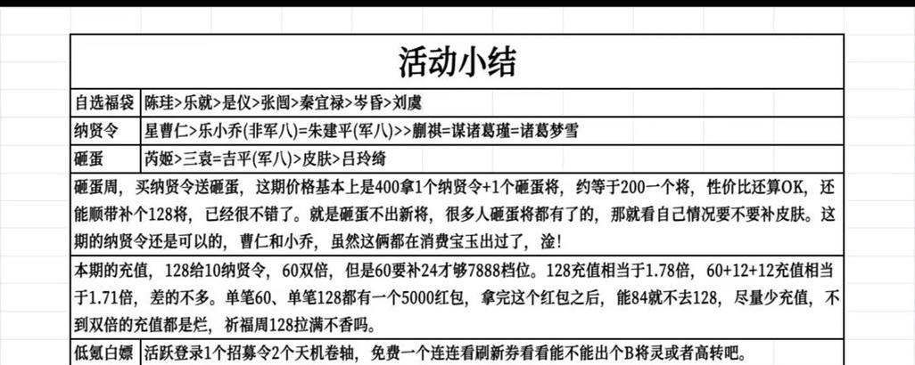 三国杀砸鸡蛋限制砸一个的原因？