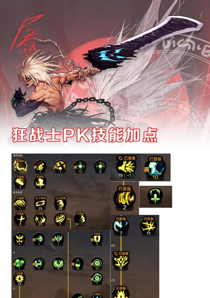 DNF猛攻天赋正确的加点顺序是什么？有什么技巧？