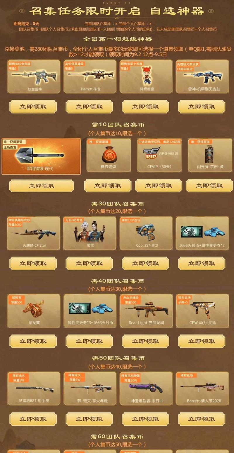 cf最贵皮肤是哪款？价格是多少？